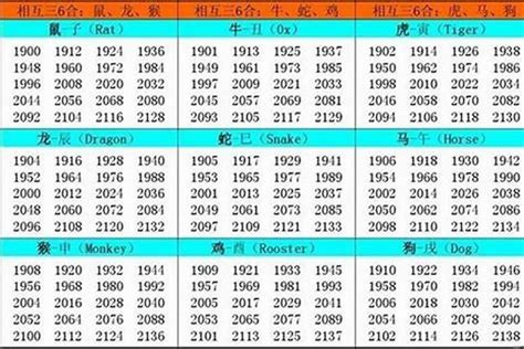 06年生肖|2006年出生的属什么,2006年是什么生肖